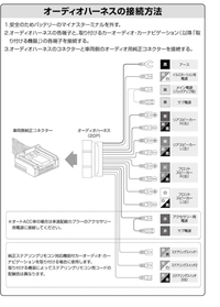 回答の画像