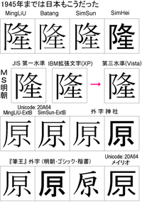 エクセルに名前を入力する際に 原 という字の点がなかったり 隆 と Yahoo 知恵袋