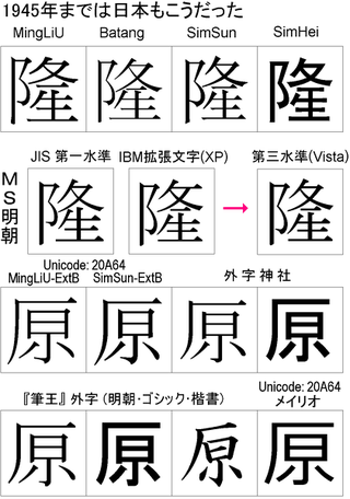 原 漢字 点なし 原 漢字 点なし