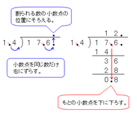 小数点の筆算の割り算のやり方を教えてくださいまた整数までのあまりの求 Yahoo 知恵袋