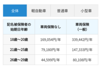 回答の画像