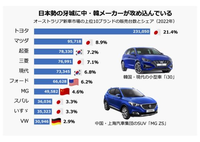 回答の画像