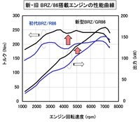 回答の画像