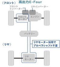 回答の画像