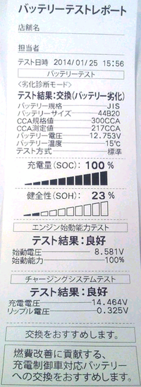 回答の画像