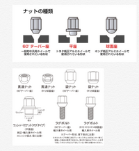 回答の画像