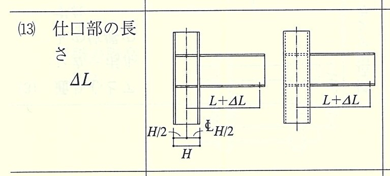 建築鉄骨検査技術者、製品の問題です。 仕口部の高さと長さは同じ意... - 教えて！しごとの先生｜Yahoo!しごとカタログ