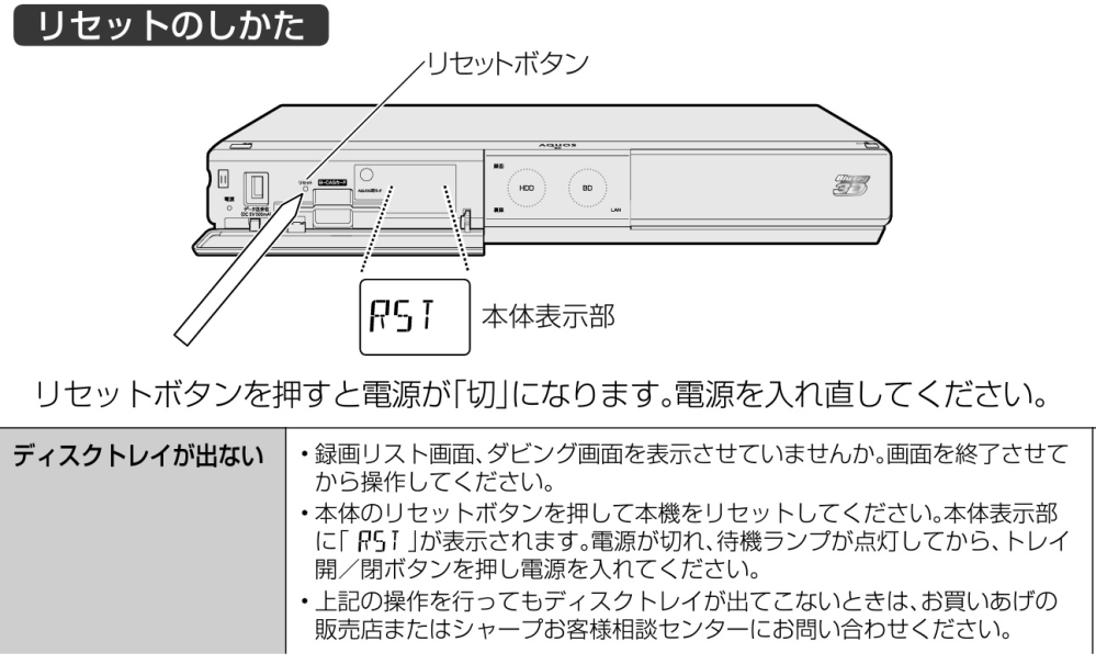 DVDプレイヤーの扉が開かなくなり、借りてきたDVDが出せません調