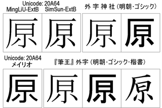 原 漢字 点なし 原 漢字 点なし