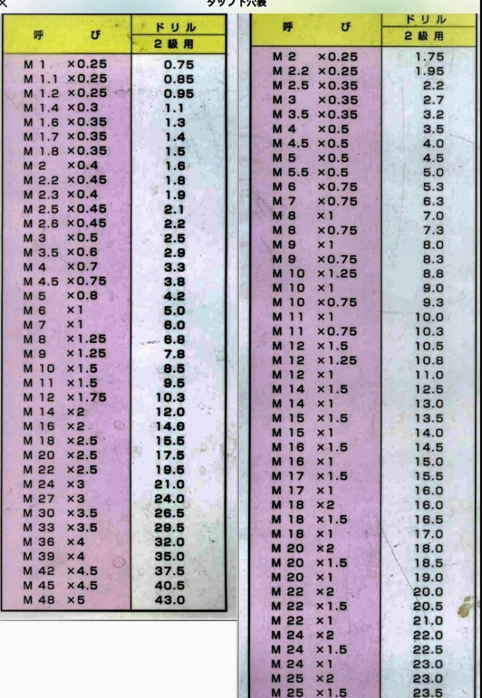 回答の画像