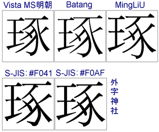 琢について 琢 という字はこれともう一つ点がついている漢字があるのです Yahoo 知恵袋