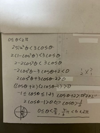 0≦θ<2πのとき次の不等式をとけ。2sin^2θ<3cosθ - Yahoo!知恵袋