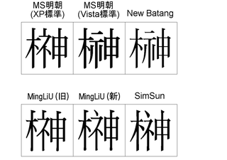 住所録を作っています 榊 さかき という漢字を木編に神の登録にし Yahoo 知恵袋