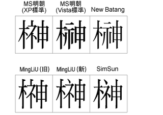 住所録を作っています 榊 さかき という漢字を木編に神の登録にし Yahoo 知恵袋