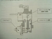 回答の画像