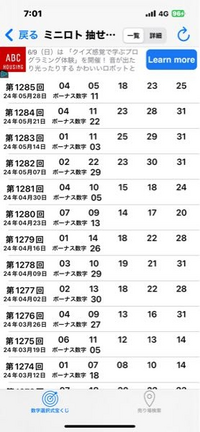 幸運の黒石モリオン。高額当選。30万円で、購入。ロト6高額当選しました。 当たった、3億7766万円！ 宝くじ「ロト6」小禄のイオンで 沖縄