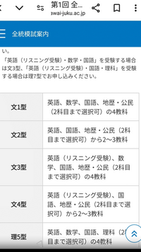 【在庫処分】河合塾　全統センター模試(欲しいもの・お値段　要相談) ホリキタ on X: 