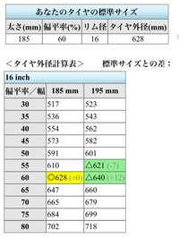 回答の画像