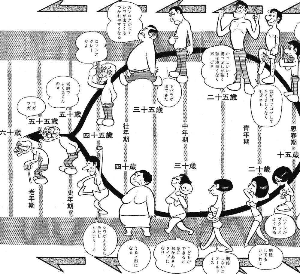 公の場での発言・インタビュー報道記録