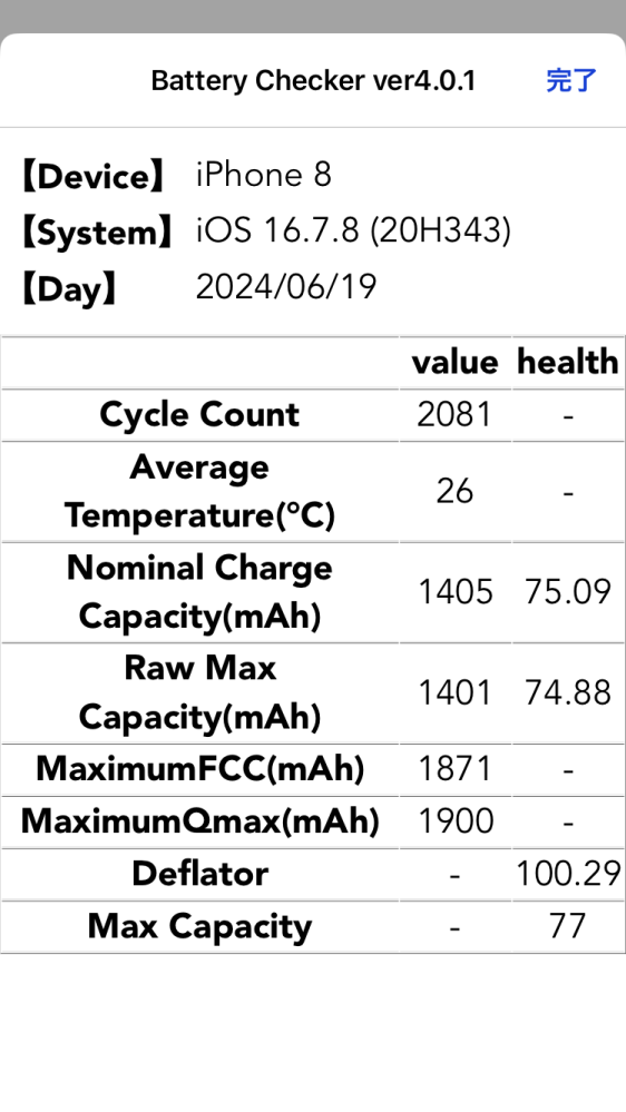 Apple iPhone 15、充放電回数:0回。まるちゃん様用 Apple iPhone 15、充放電回数:0回。まるちゃん様用
