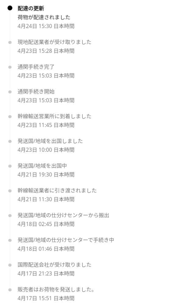 AliExpressの注文で「ご注文商品を発送しました。」と
