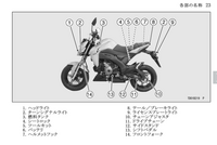 z125proのシートを外すためには、どの部分のネジを外すのですか