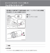 回答の画像