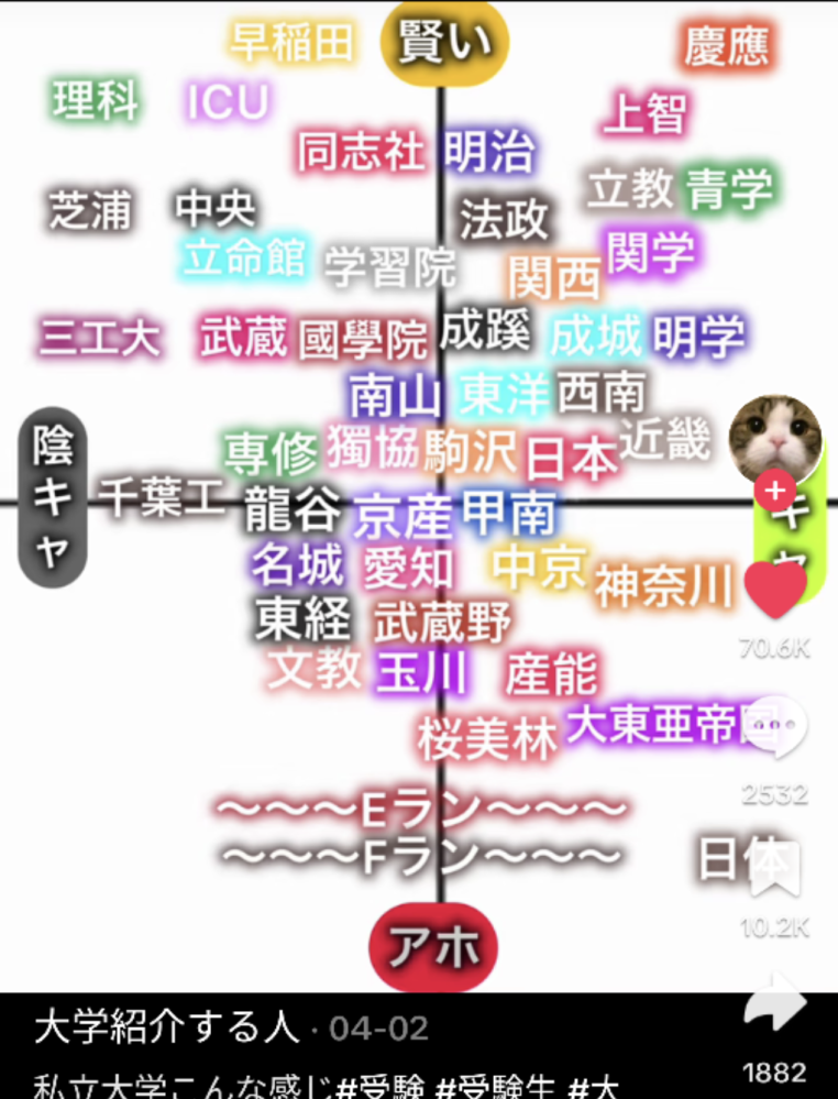 大学受験/過去問/バラ売り可/私立大学セット/明治大学/慶應大学/法政大学/入試 刊行90年のロングセラー！「2026年受験用 全国大学入試問題正解