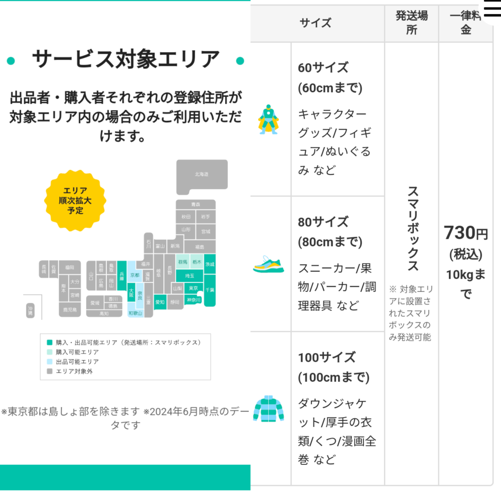 16　同梱発送の値段の為他の方のご購入は控えて下さいDMR-BZT750 メルカリ出品で「らくらくメルカリ便750円均一」を設定したのに