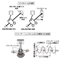 回答の画像