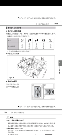 回答の画像