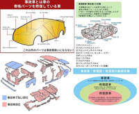 回答の画像