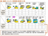 回答の画像