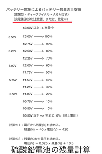 回答の画像