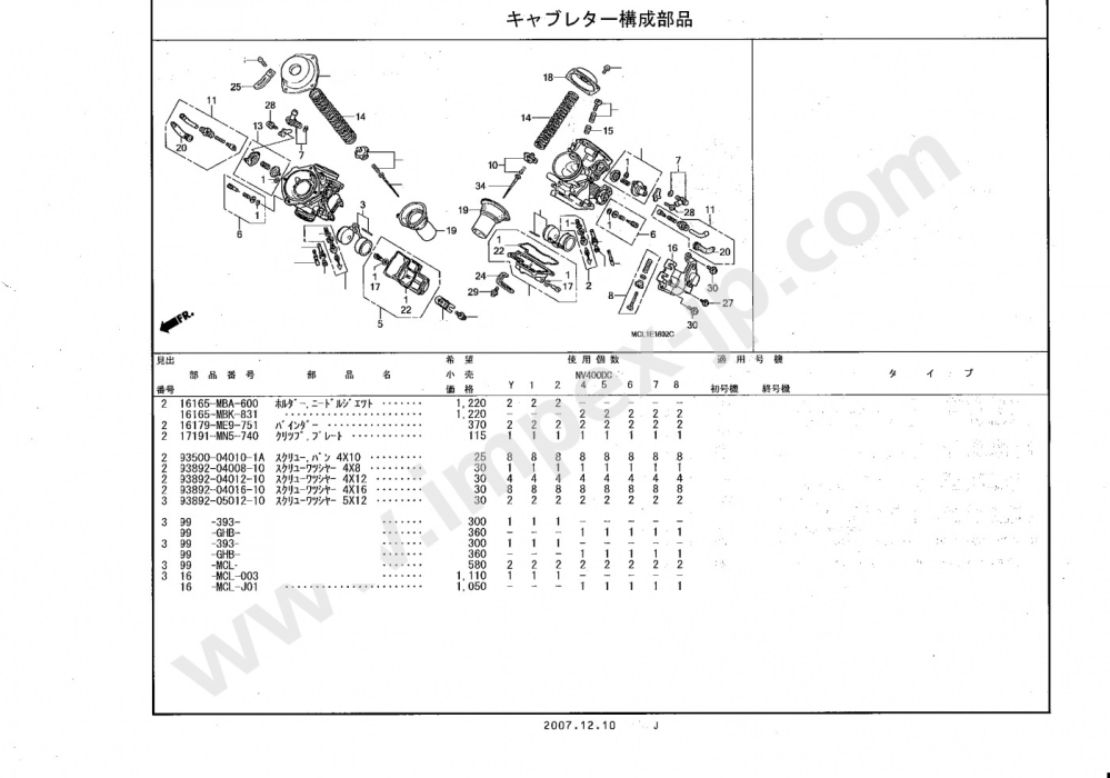 ふみ 確認ページ シャドウスラッシャー400のメインジェットはノーマル状態では