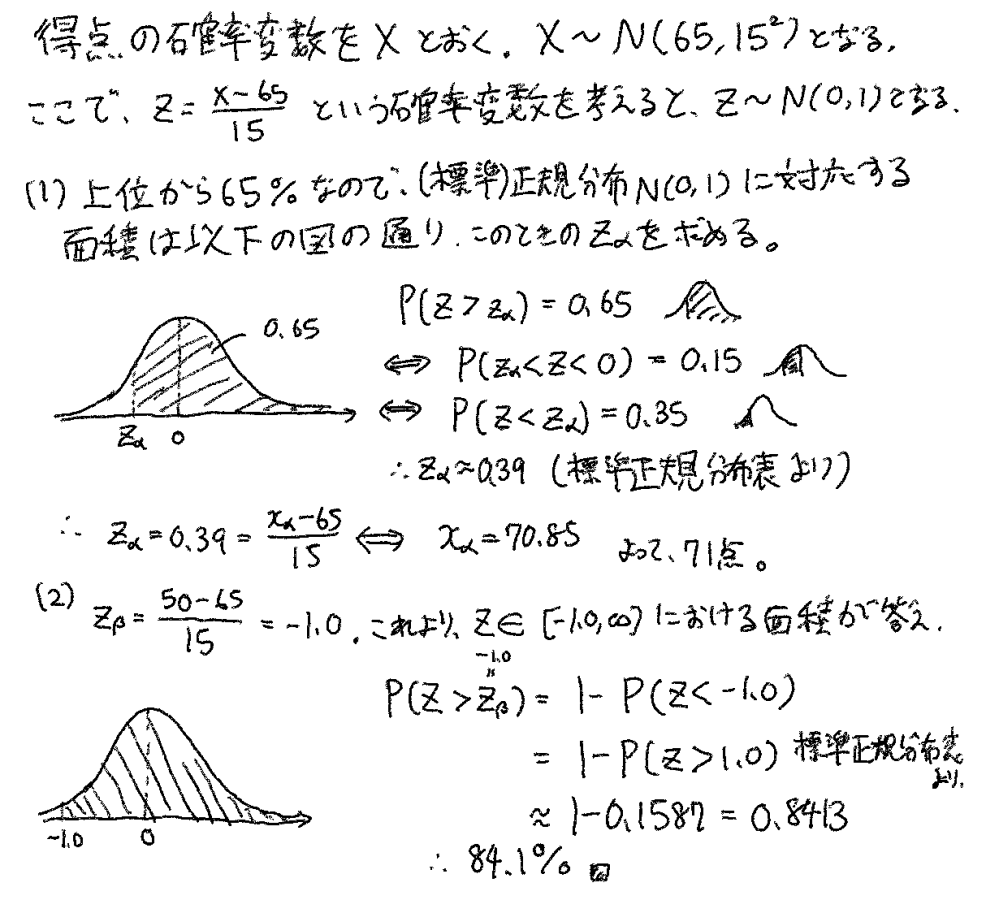 確率統計の問題です。（1）ある大学の入試の得点分布が平均64