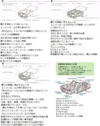 回答の画像