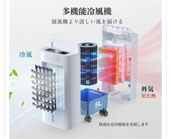 多機能冷風扇 Amazon.co.jp: 冷風扇 冷風機 強力【1台多役・送風・加湿・冷却