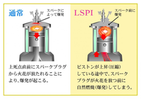 回答の画像