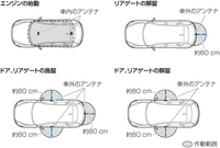 回答の画像