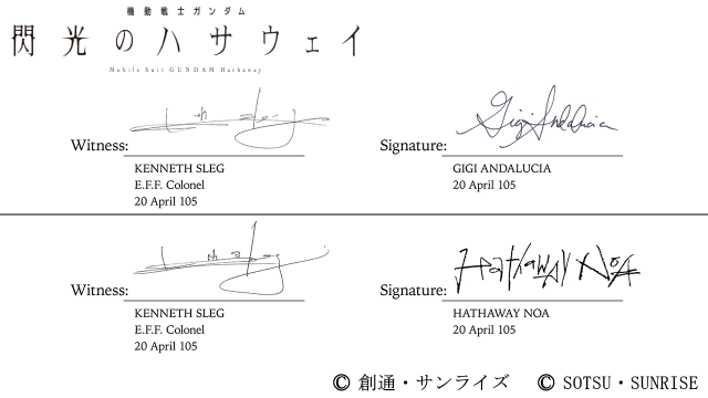 ガンダム・閃光のハサウェイに詳しい方にお伺いします。↓（写真）の