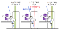 回答の画像