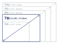 回答の画像