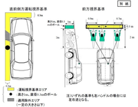 回答の画像