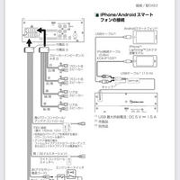 回答の画像