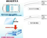 回答の画像