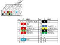 回答の画像