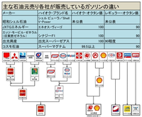 回答の画像