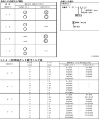 回答の画像