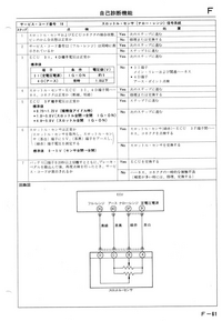 回答の画像